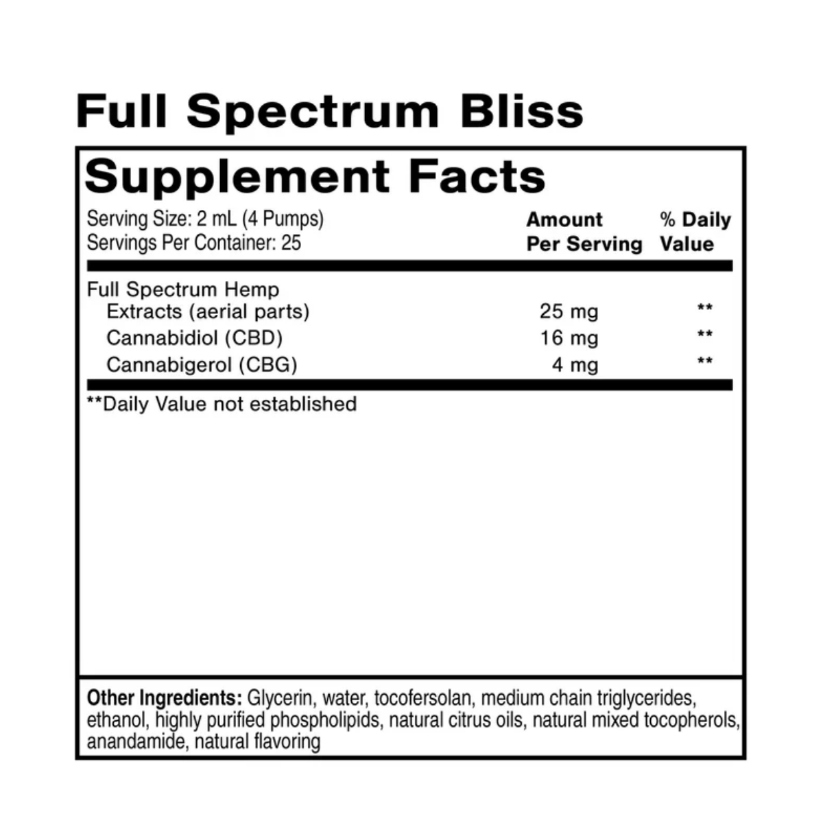 Full Spectrum Bliss