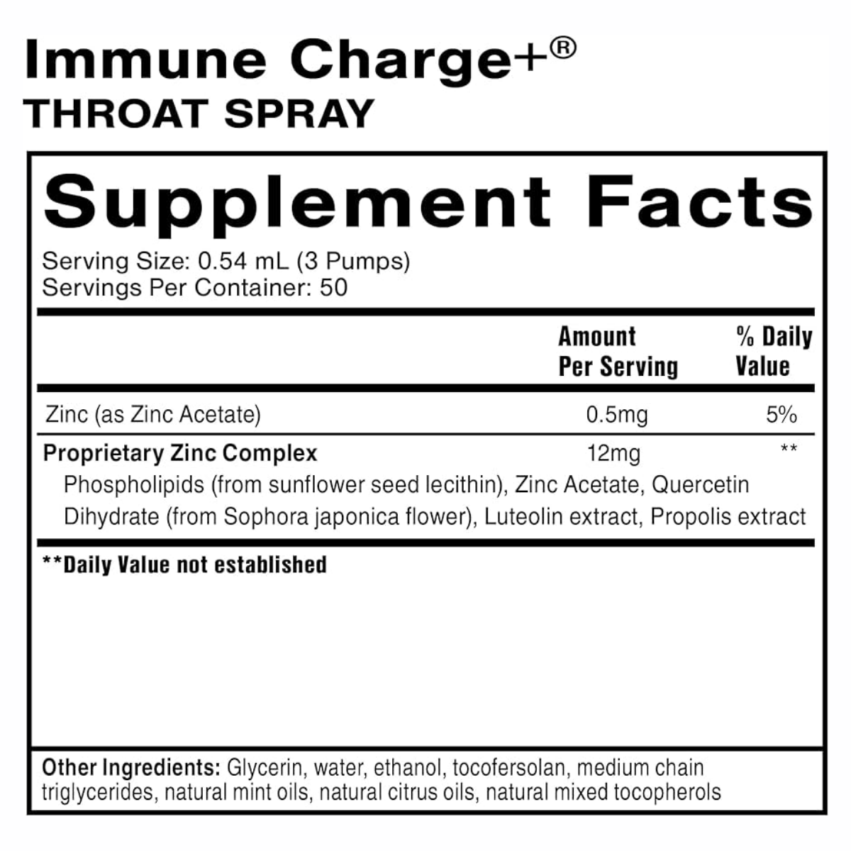 Immune Charge + Throat Spray