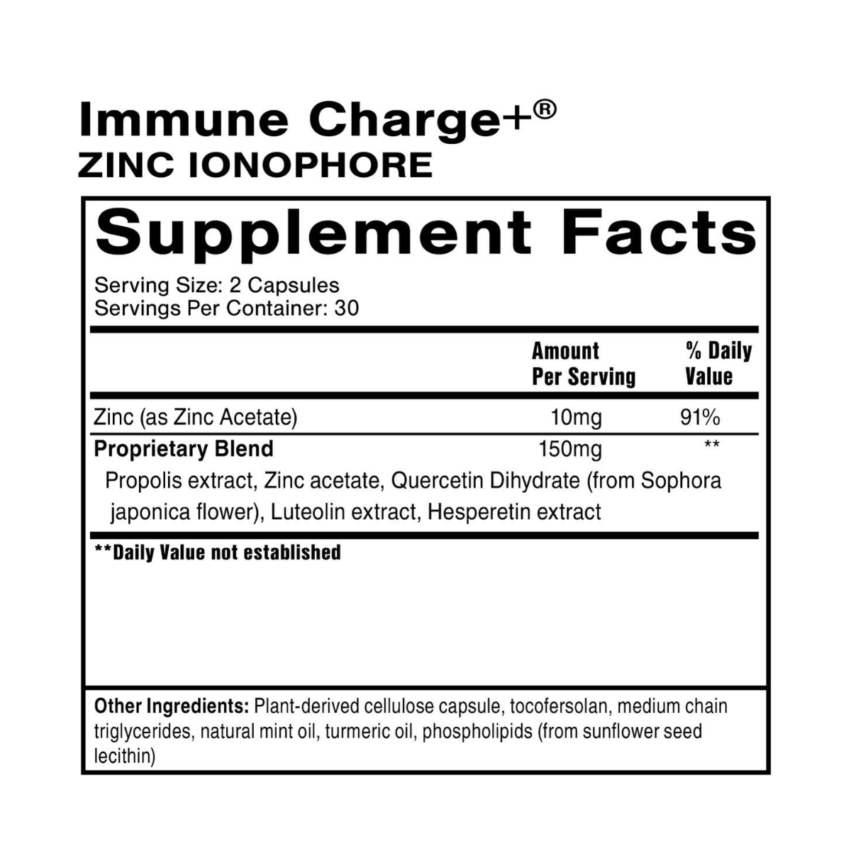 Immune Charge + Zinc Ionophore