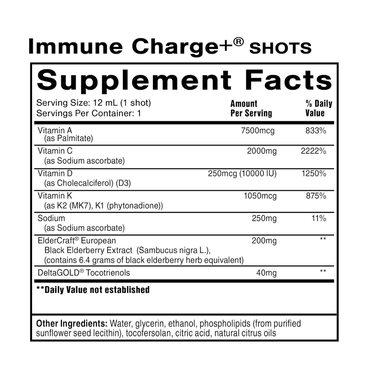 Immune Charge Shots