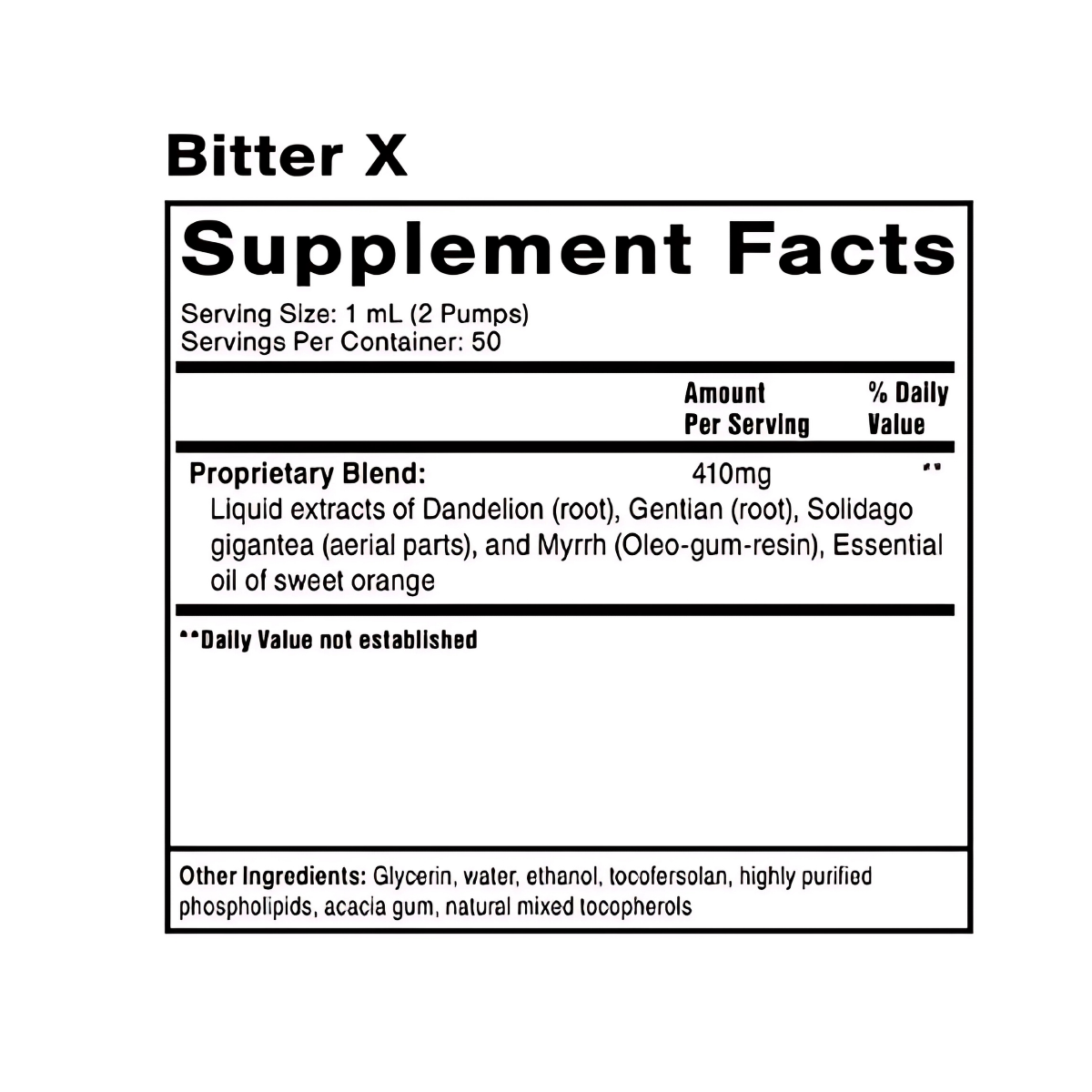 PreTox System | Gentle Toxin Drainage + Clearing
