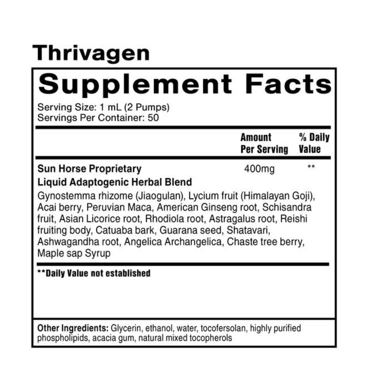 Thrivagen