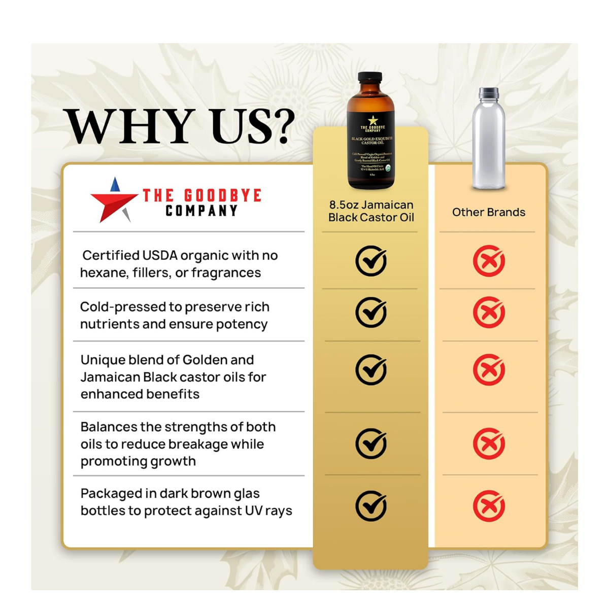 Jamaican Black and Gold Exquisite Castor Oil Blend