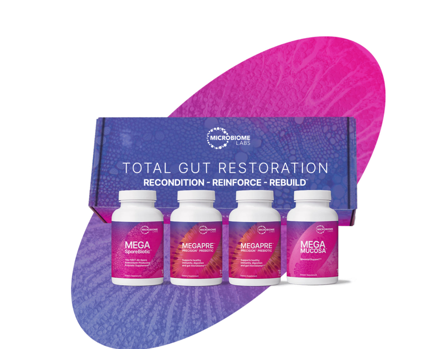 Gut Restoration Kit (Capsules)