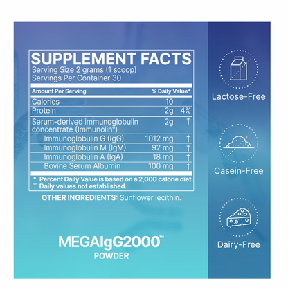 Mega IgG2000 Powder