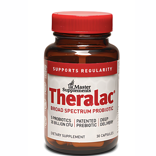 Theralac Bottle