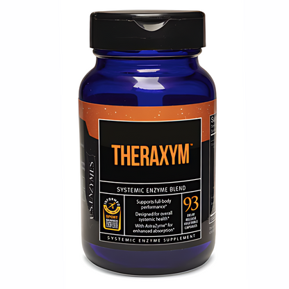 Theraxym 93c